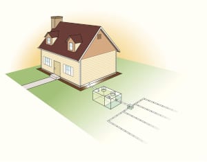 Septic Systems 101